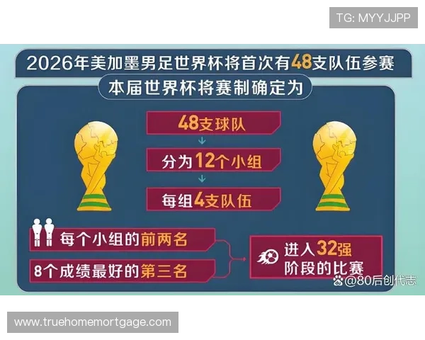 2026世界杯三国联合举办最受益的是哪个国家 2026世界杯三国联合举办最受益的是哪个国家