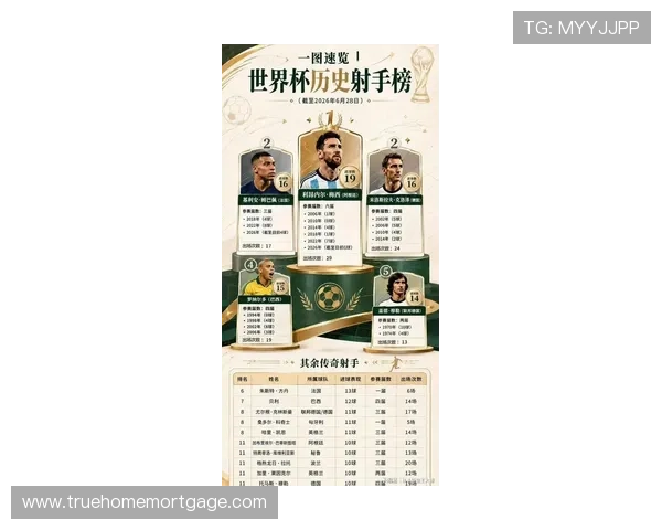 2026世界杯最新赛程:32强淘汰赛6月28日正式开打