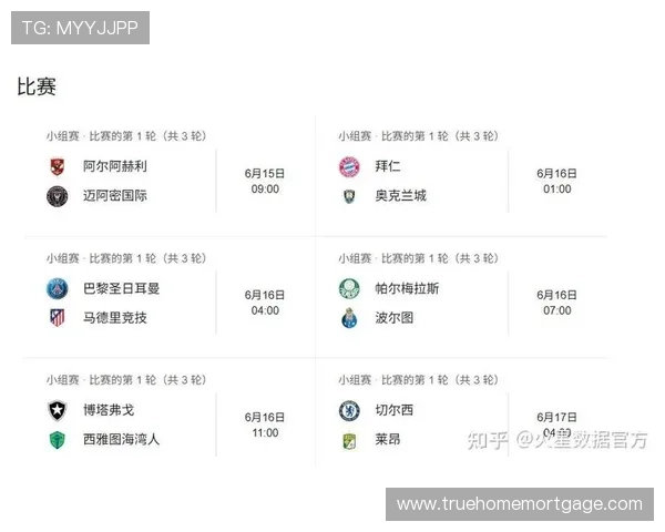 世界杯32强资料整理:球队名单、比赛城市与赛程汇总 世界杯32强资料整理:球队名单、比赛城市与赛程汇总